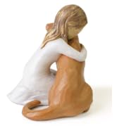Lnrkai Angel Dog Figurines, Dog Gifts for Dog Lovers, Resin Joyful Friendship Memorial Gifts for ...