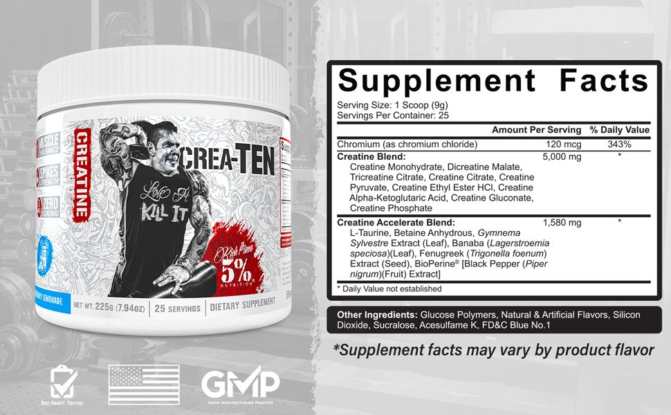 5% Nutrition CreaTEN Supplement Facts Panel - Creatine Monohydrate Malate Citrate Pyruvate