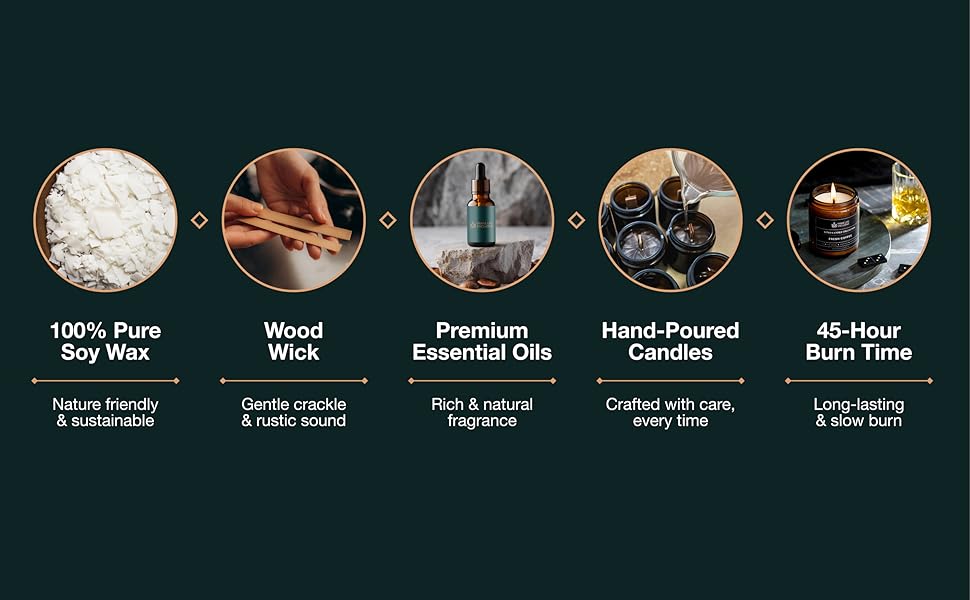 Candles