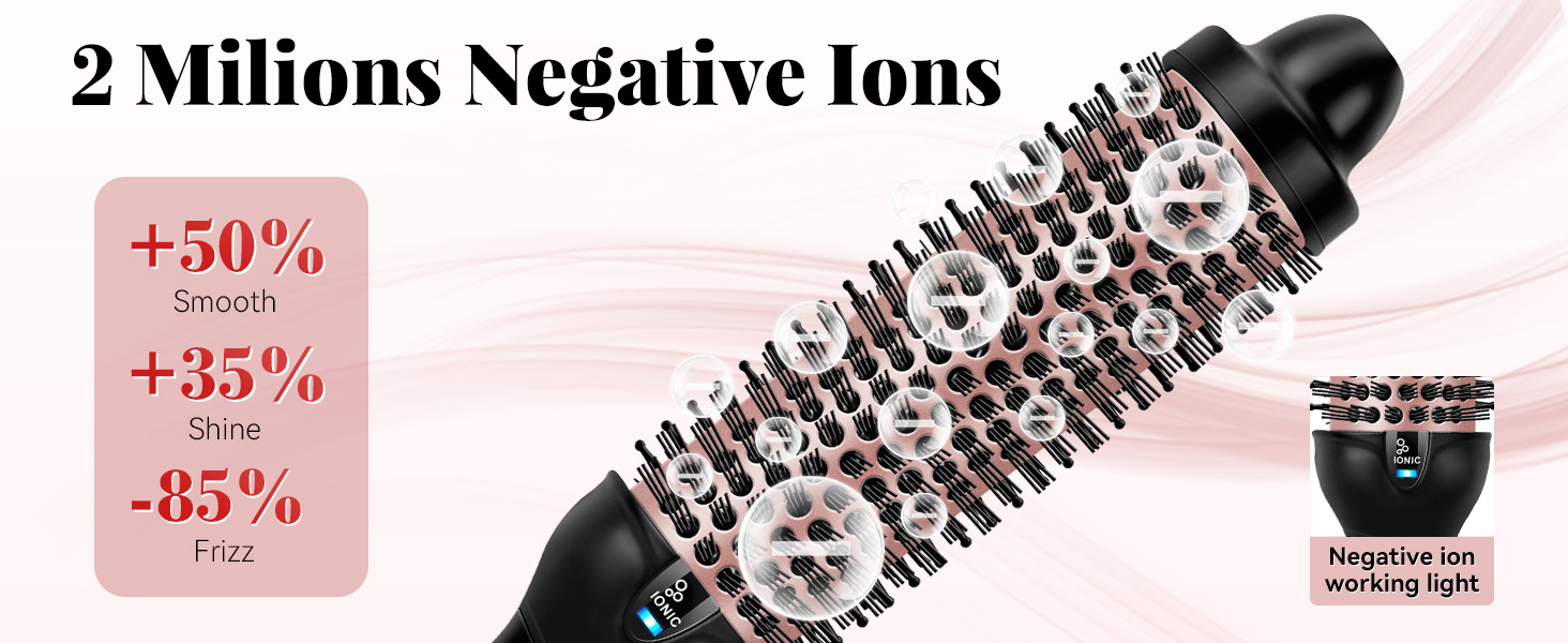 2 Milions Negative Ions