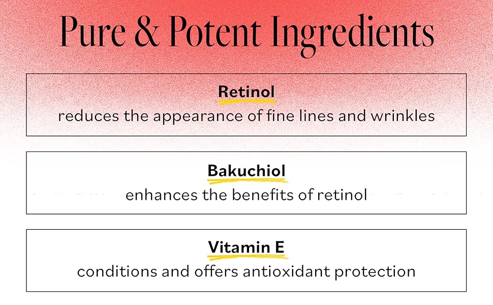 Anti-Wrinkle Renewal Pure and Potent ingredients 