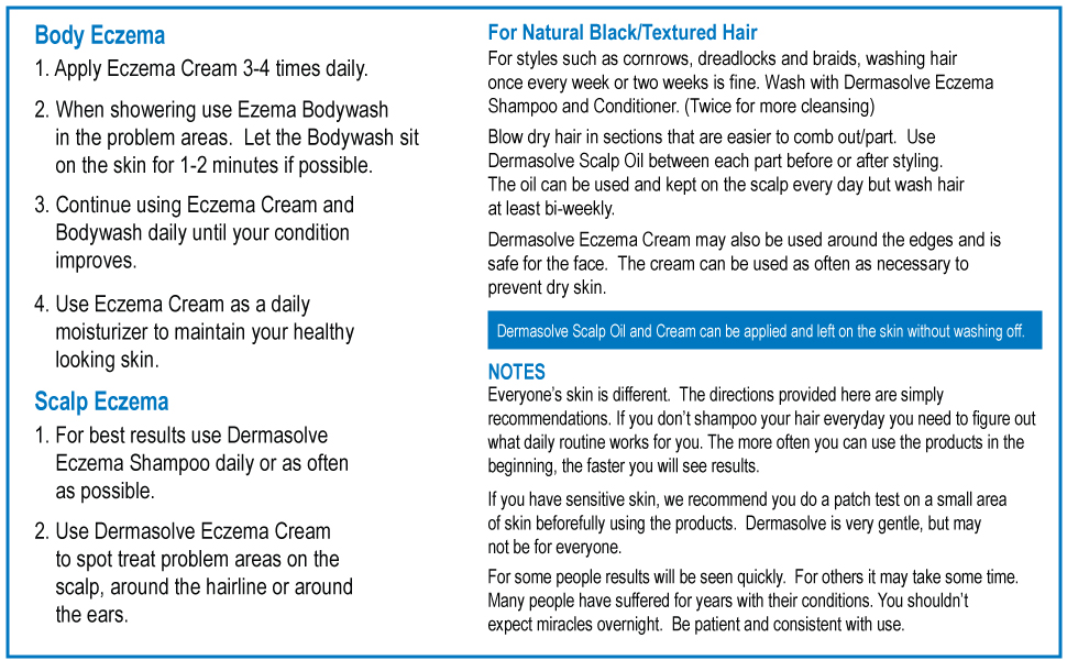 Dermasolve Eczema Directions for use