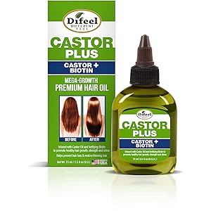 Biotin