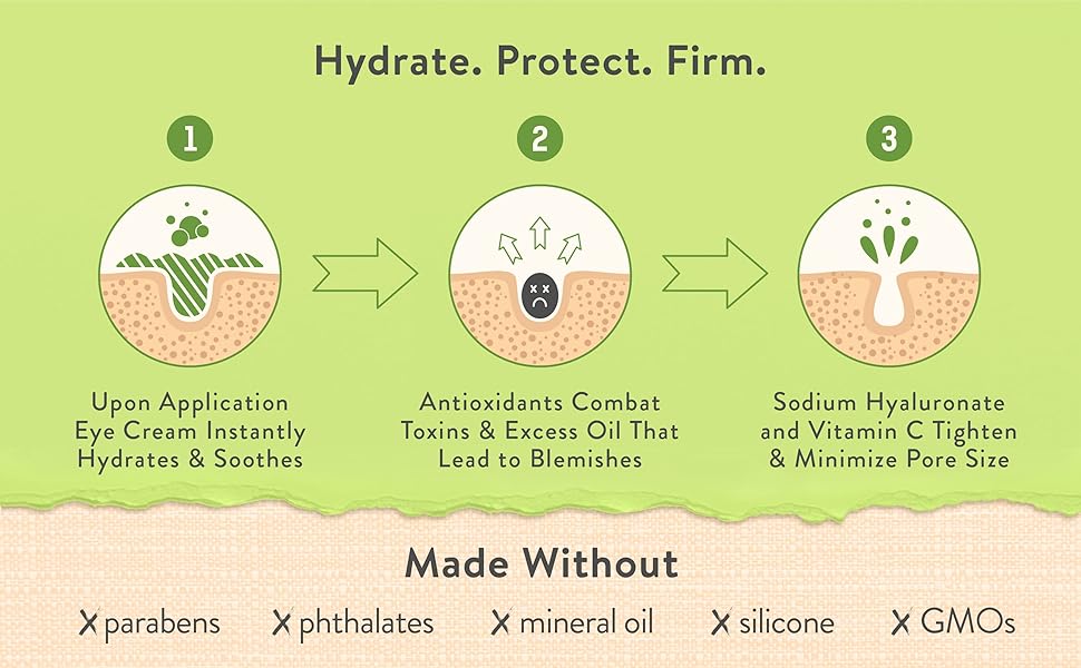 LILY SADO CITRUS KISS EYE CREAM natural eye gel creams lotion Vitamin C dark eye circles bags 