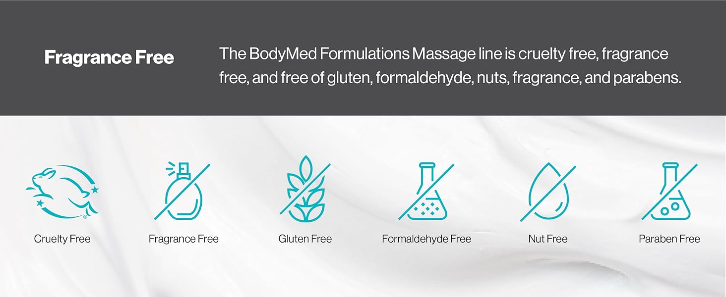 Considerate Formulation