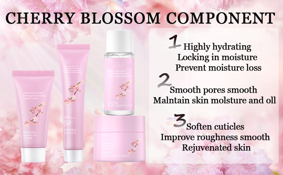Skincare for Girls 10-12