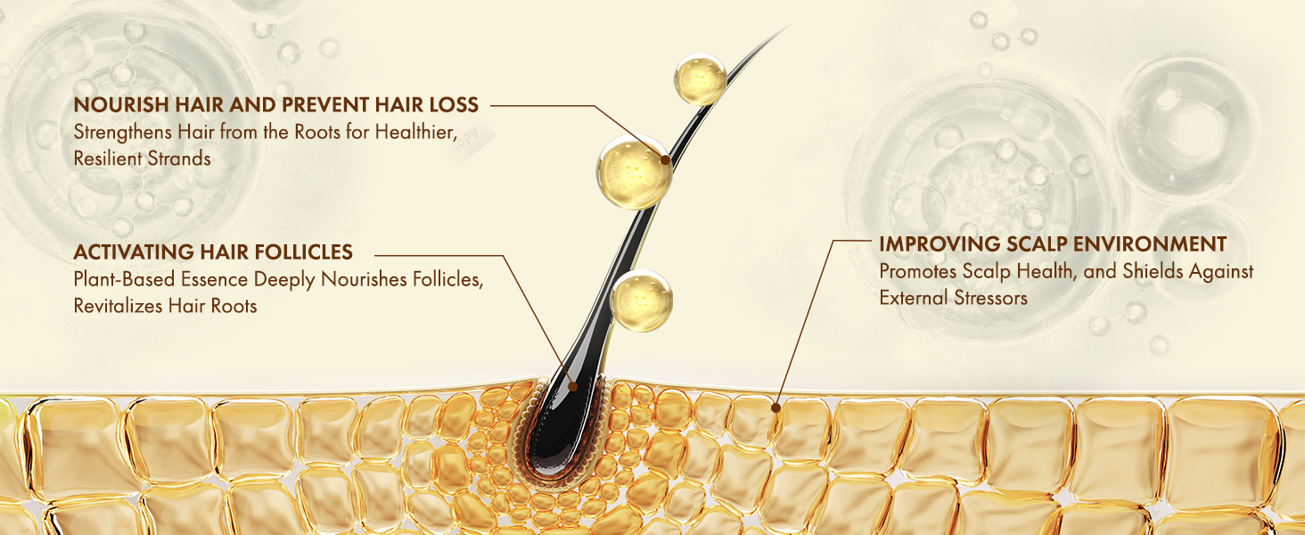 Nourish Hair & Hair Growth
