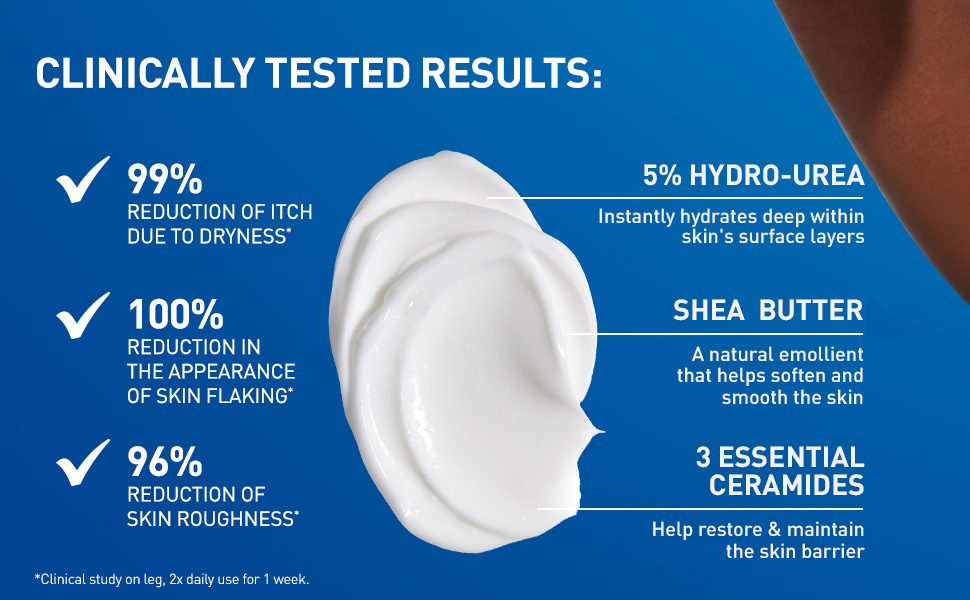 CeraVe Intensive Moisturizing Cream