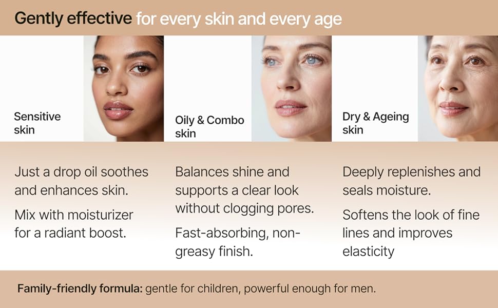 Anti-aging moisturizer Hemp Wrinkle Sensitive Vegan skincare beauty Hydration Antioxidant Face Oil