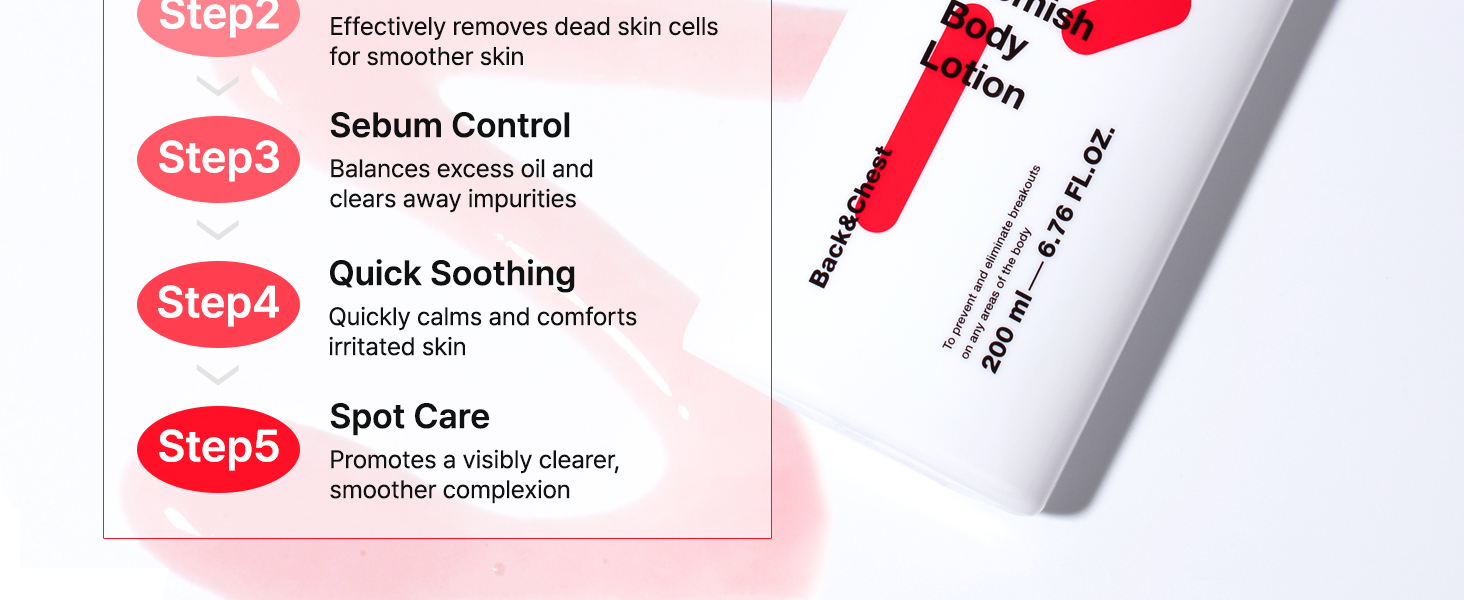 TIAM, Korean Skin Care, Bacne
