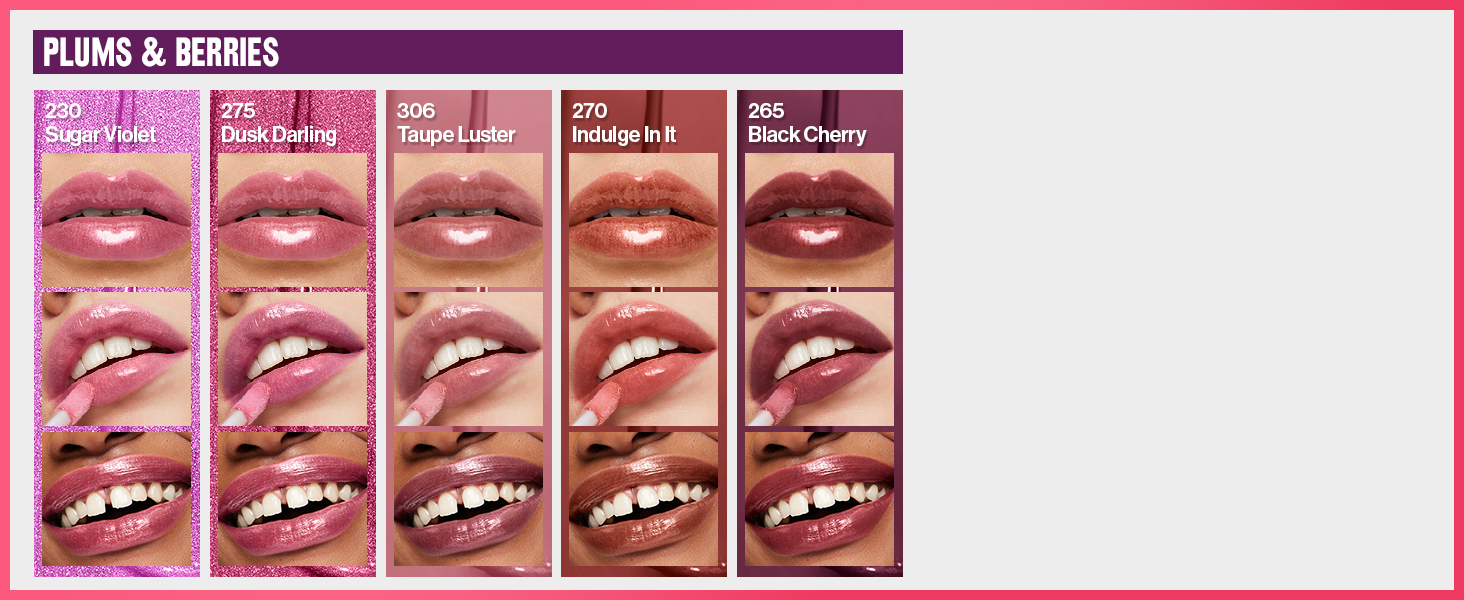 super lustrous the gloss