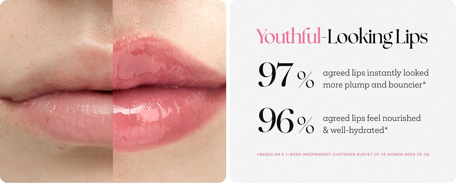 Youthful-Looking Lips