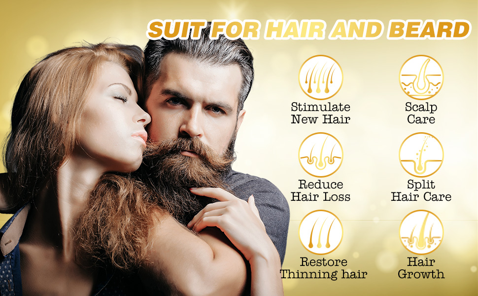 Minoxidil for Men