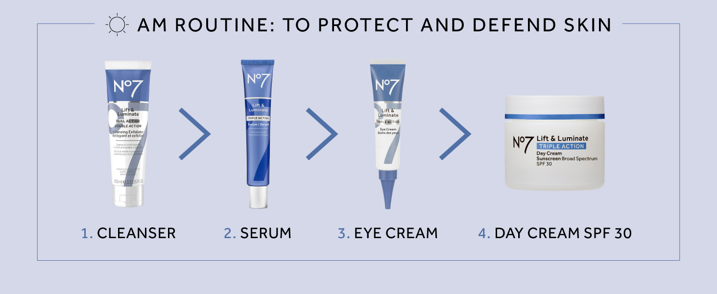 Vitamin C moisturizer for face routine includes morning and night steps for radiant younger skin
