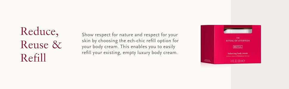 Ayurveda Body