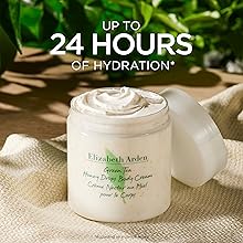 Elizabeth Arden, Green Tea, Honey Drops, Body Cream, fragrance, perfume, green tea collection, body