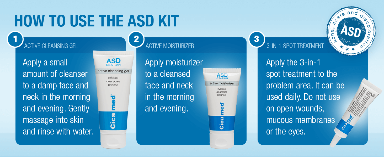 How to use the ASD kit