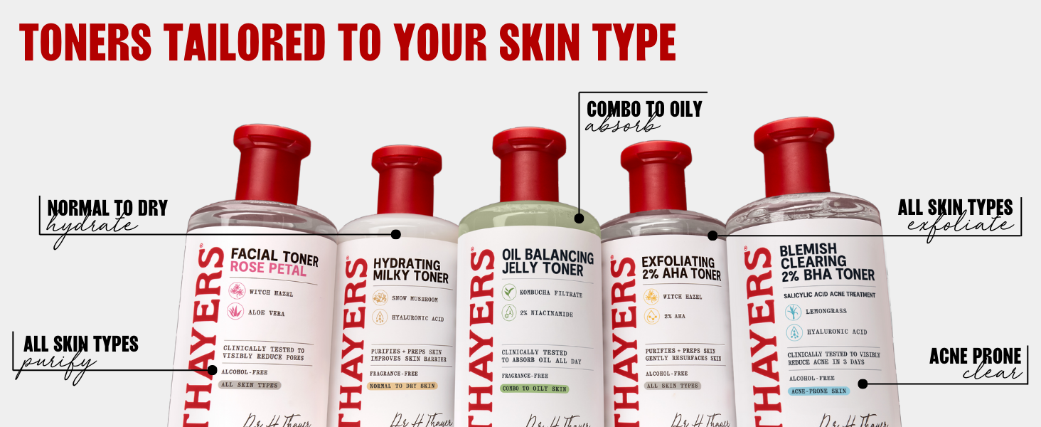 blemish toner