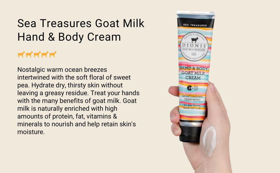 scented body lotion, scented lotion, bath & shower, for her, for him, unscented lotion, hydrating