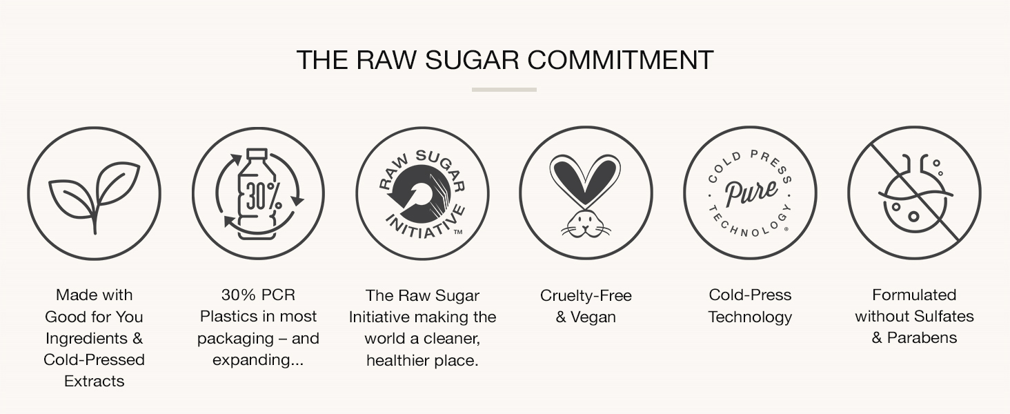 Raw Sugar