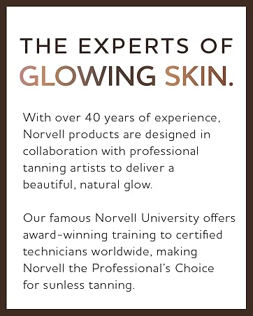 Norvell