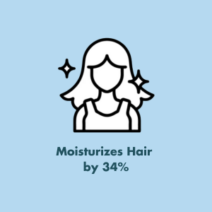 Moisturizes hair