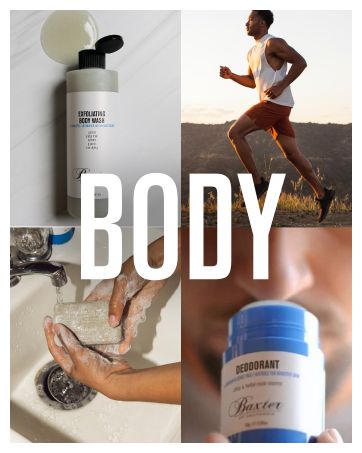 BOC's Body Category