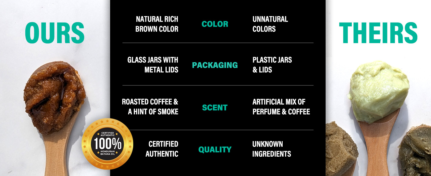 Our batana oil is certified and authentic.