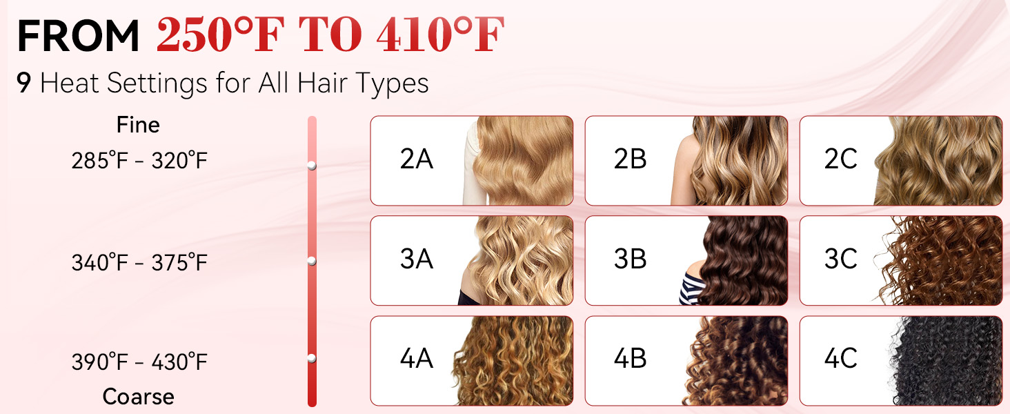 Thermal Brush 1.5