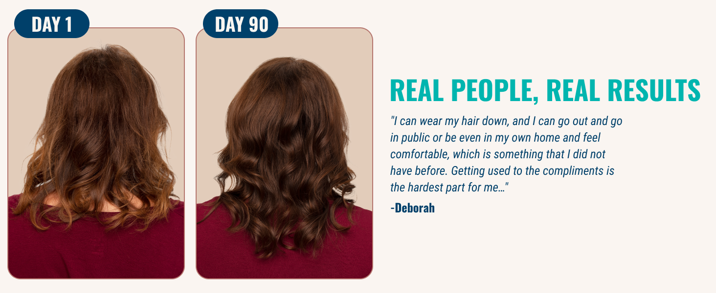 real people, real results