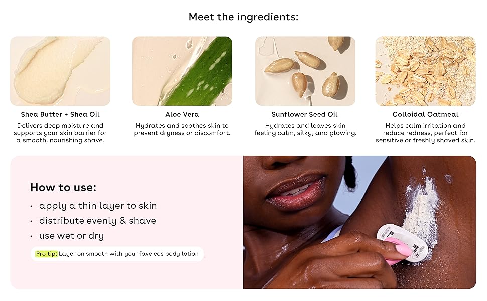 Shave Ingredients and How To Use Core