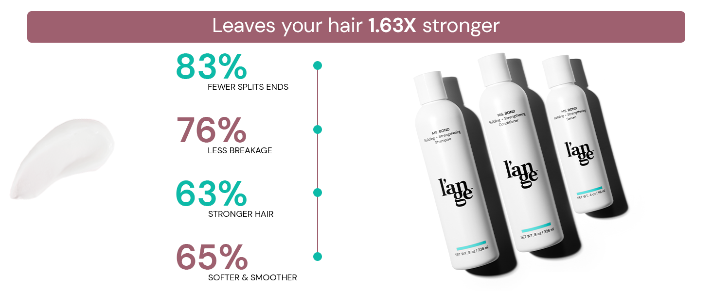 Hair repair system, treatment, Restore damaged hair, Strengthen hair bonds, Professional hair repair