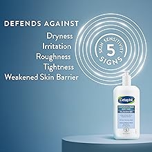 defends against dryness