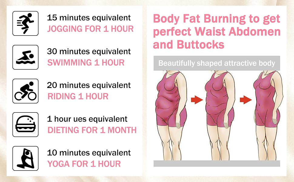 Skin Tightening Cream for Body