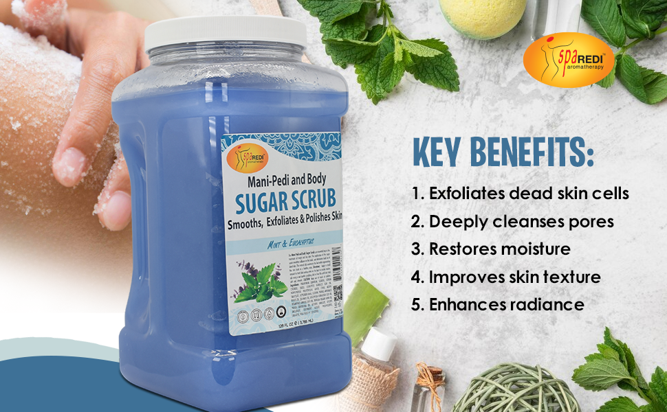 Body Scrub, Mint and Eucalyptus, 128 Oz