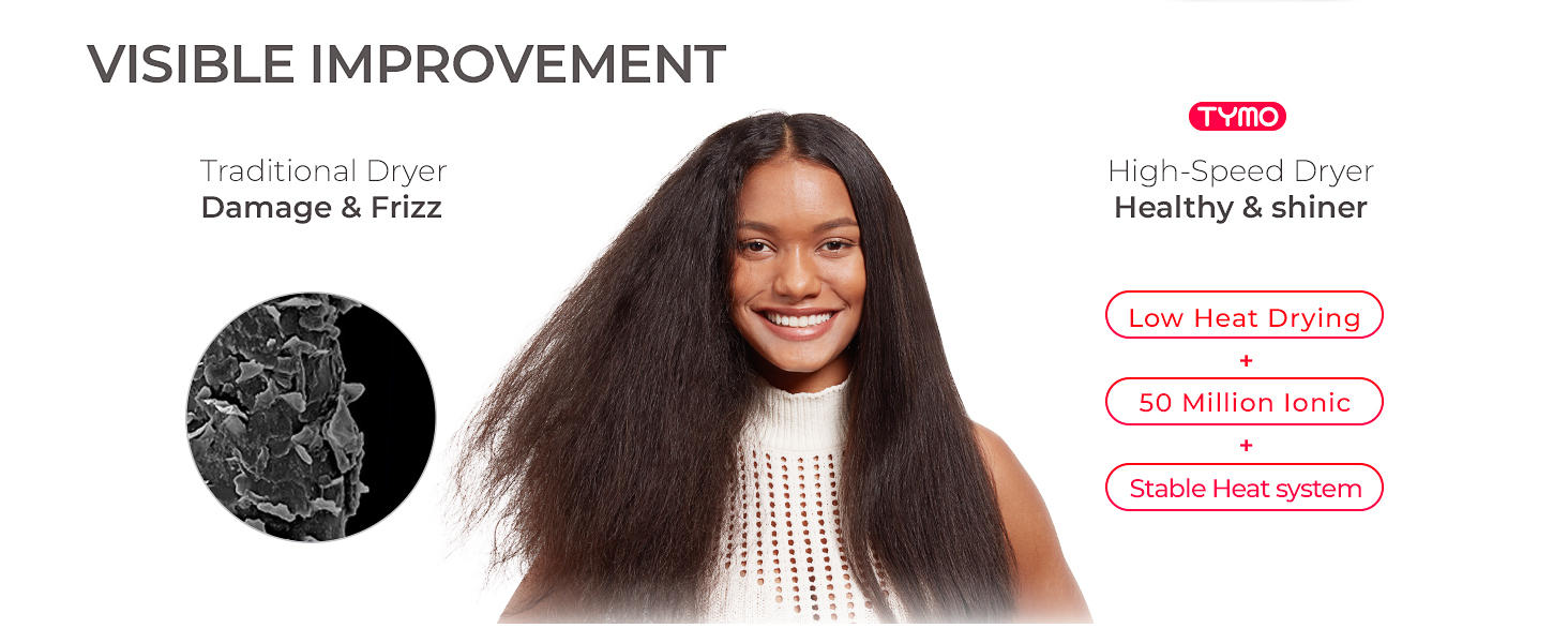 ionic hair dryer