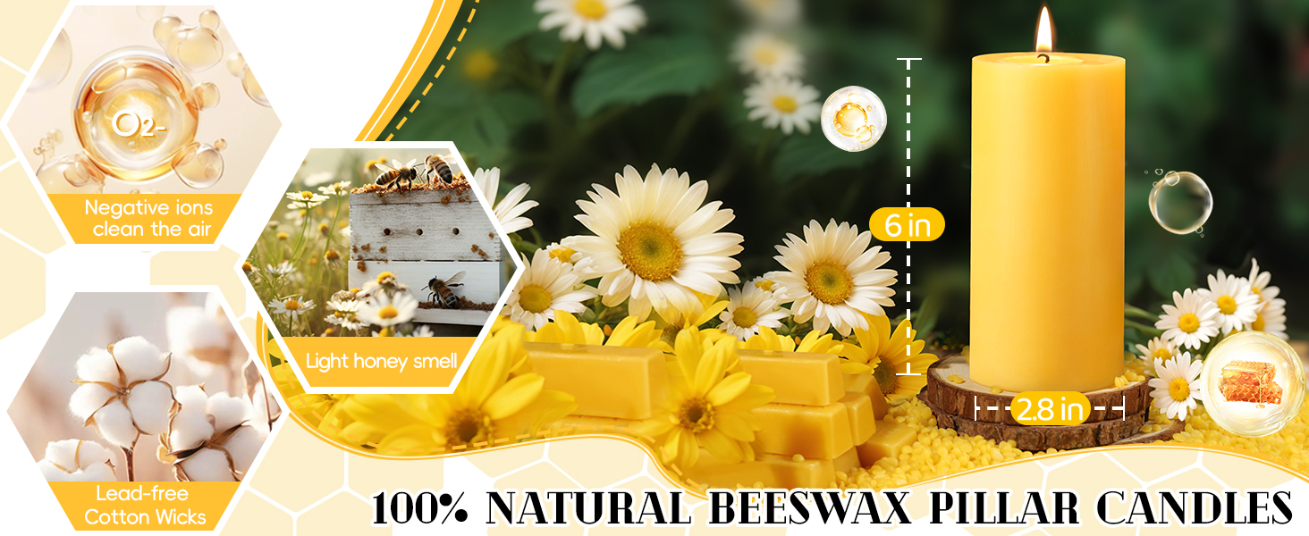 beeswax candles releases negative ions