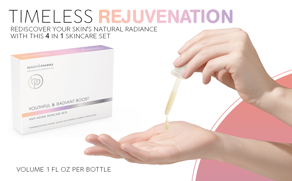 Skin Care Sets & Kits