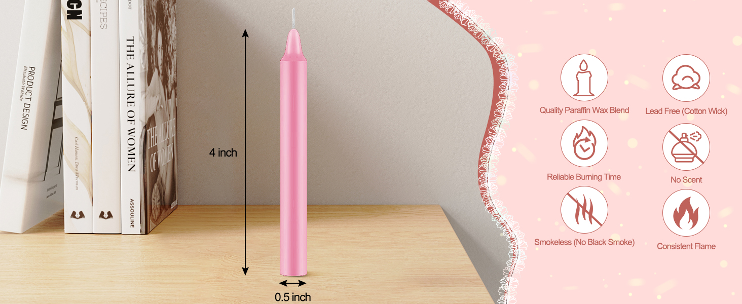 taper candle