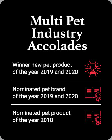 iGroom Pet Industry Award Winner. Winner - Pet Product of the Year. Nominated - Brand of the Year