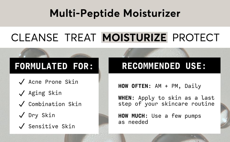M3 - Multi Pep Moist