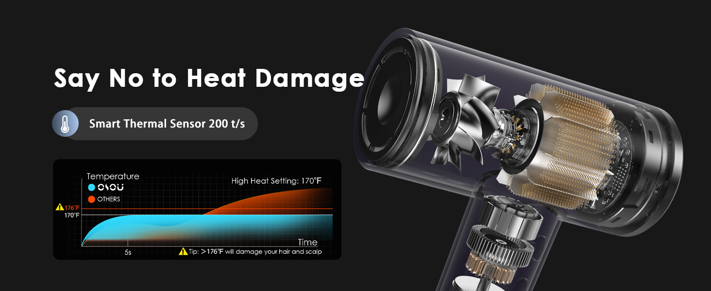 high speed ionic hair dryer blow dryer travel
