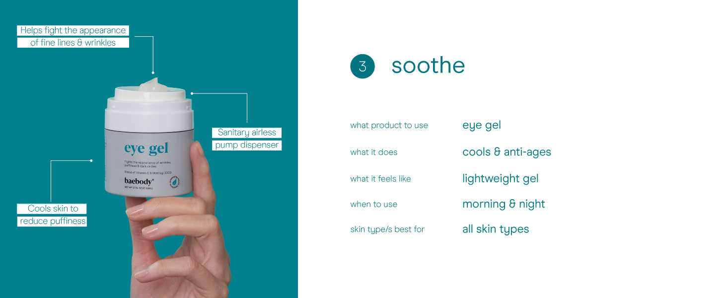 Baebody Eye Gel helps to reduce the appearance of puffiness, dark circles, under eye bags & wrinkles
