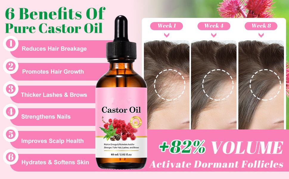 Castor Oil