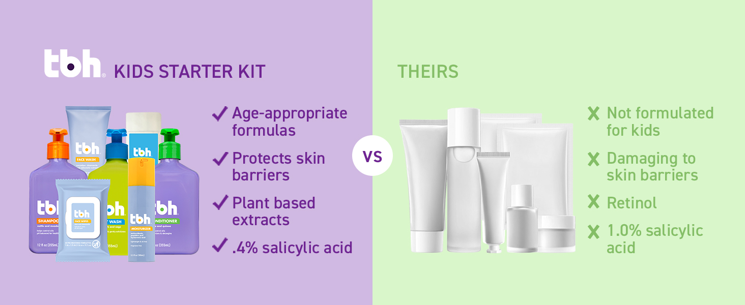 TBH Tween Hair and Body care