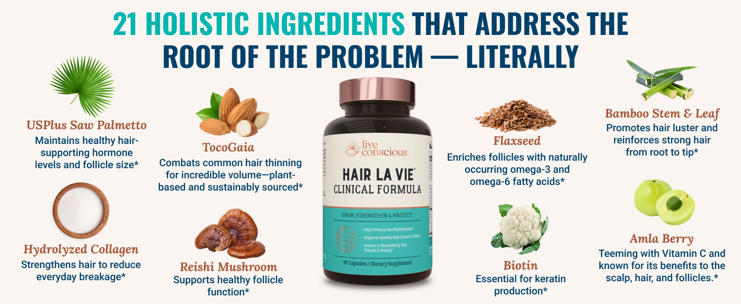 21 holistic ingredients that address the root of the problem