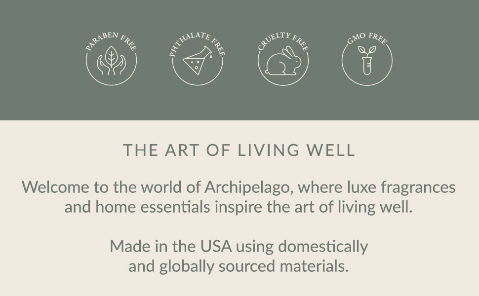 Archipelago Botanicals