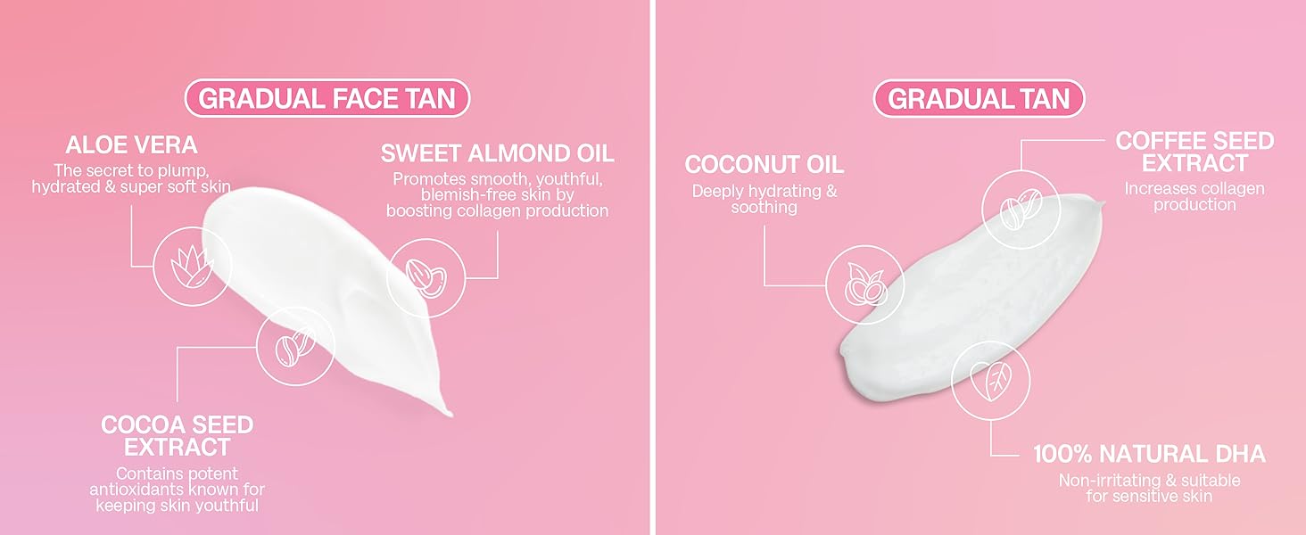 bali body gradual self tan, self tanner, self tan moisturiser, body moisturiser, body lotion