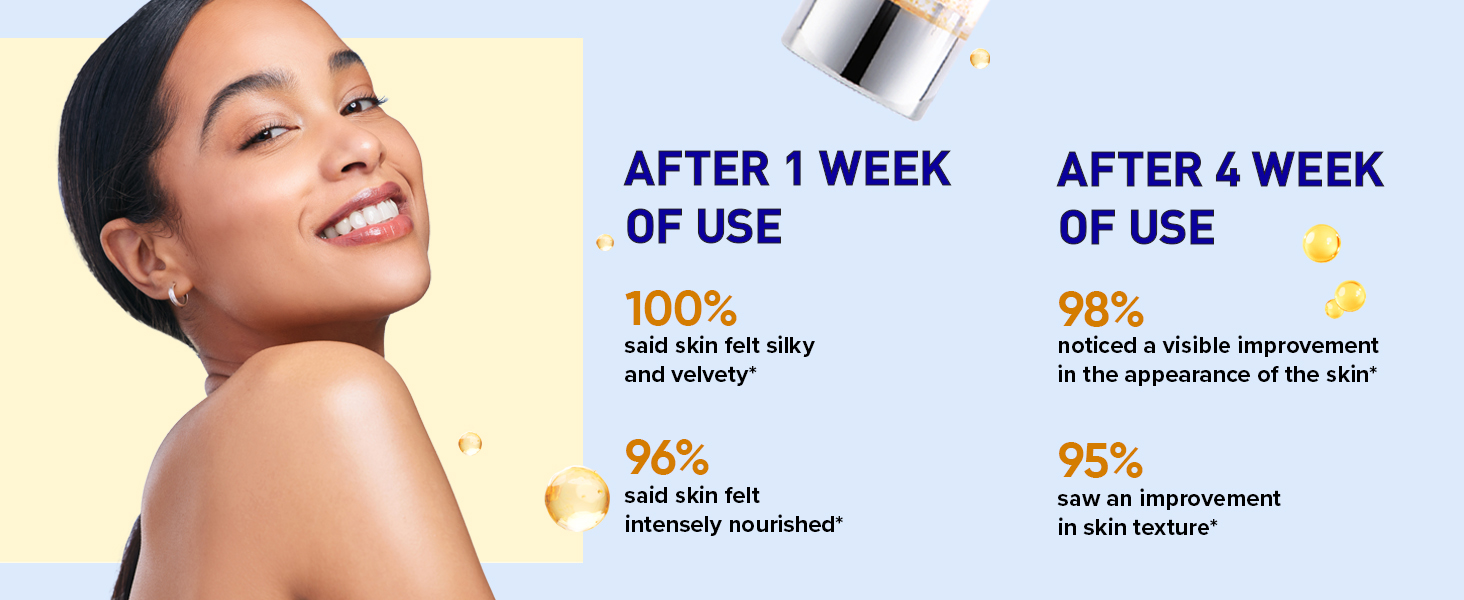 smoothing body serum