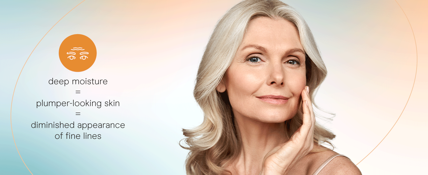 Reduces fine lines & wrinkles